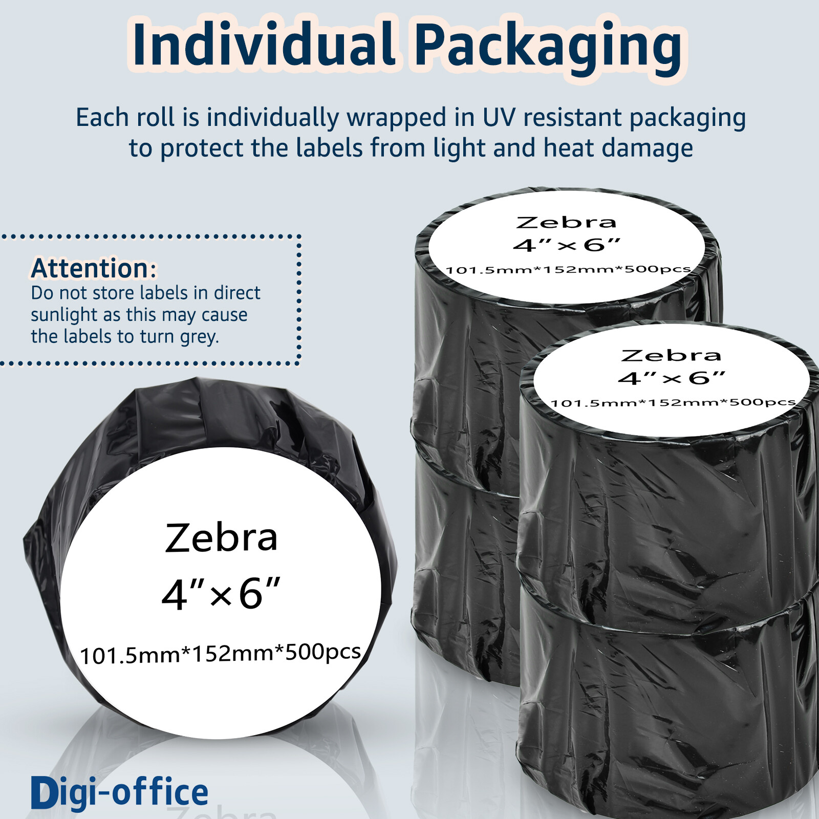 5 Rolls 500 Labels 4X6 Direct Thermal for Zebra LP 2443 2844 2442 Eltron ZP450