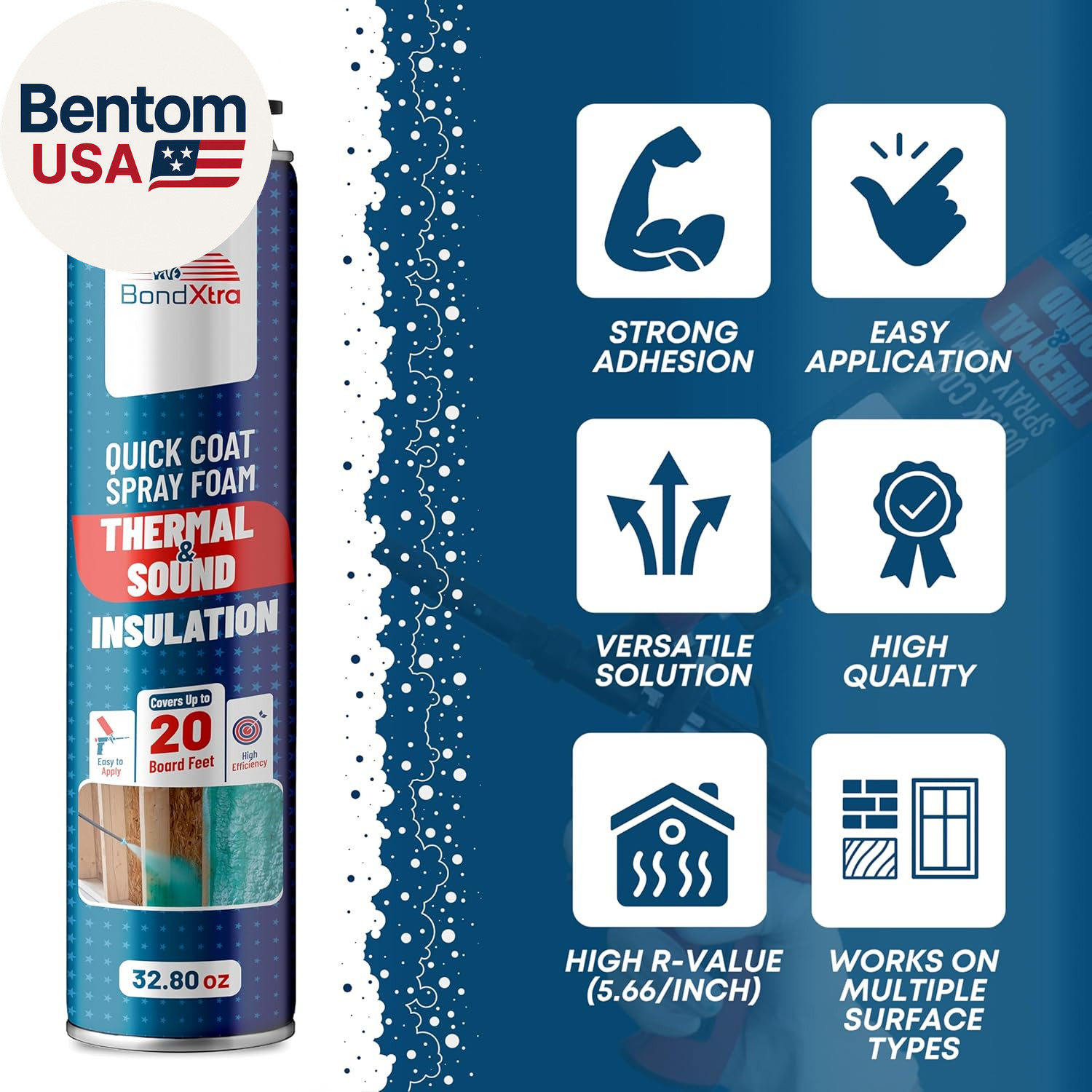 Spray Foam Insulation Kit (18 X 32.80 Oz/930 Gr – 480 Board Feet), Self-Expandin