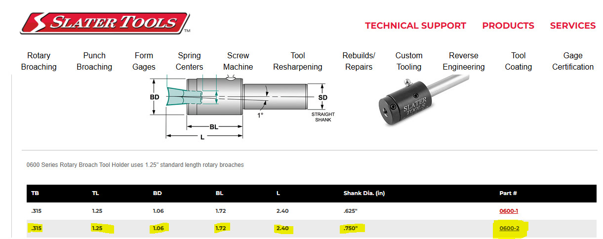 Slater Tools 0600-2 Internal Adjustment-Free Rotary Broach Small Swiss Type