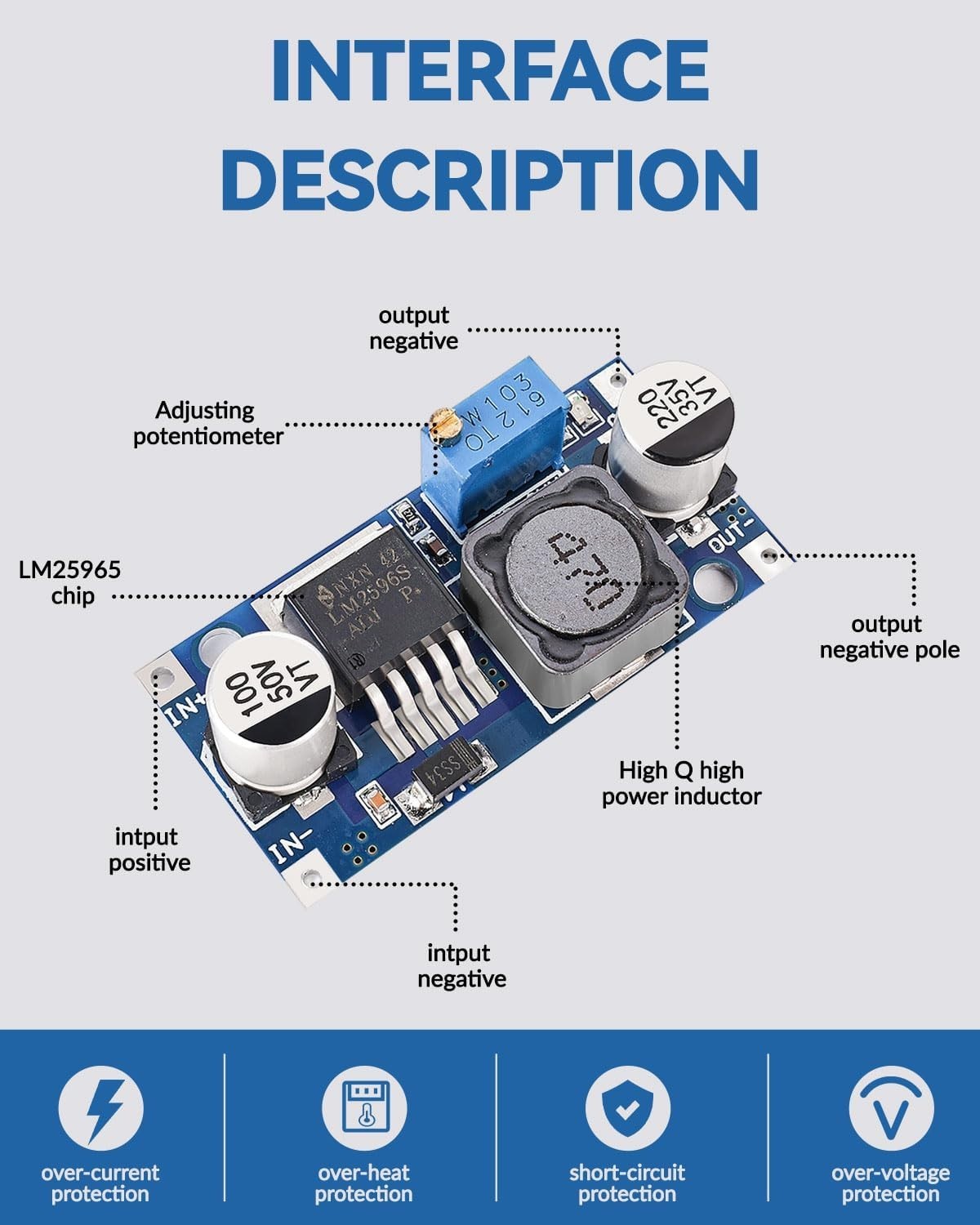5-Pack Adjustable DC-DC Buck Converters 3-40V to 1.5-35V