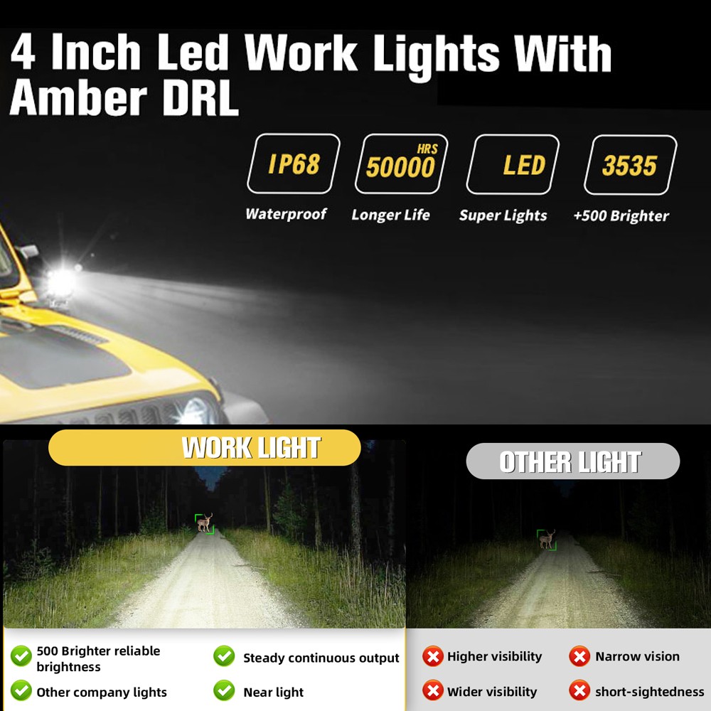 2X Square 4.3» in LED Work Light Headights Fit John Deere Kubota Kubota Tractor