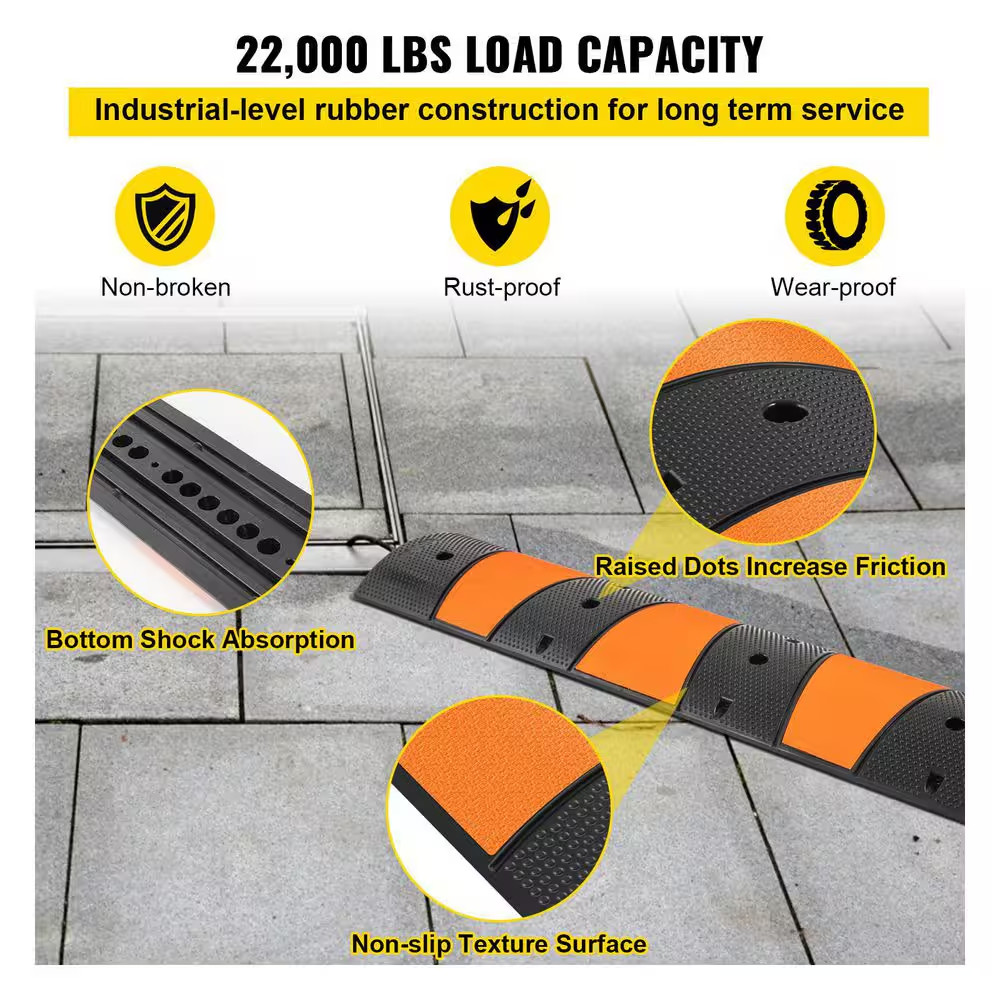 72.8 In. X 12.2 In. Rubber Speed Bump 2-Channel Garage Speed Bump 22000 Lbs. Loa