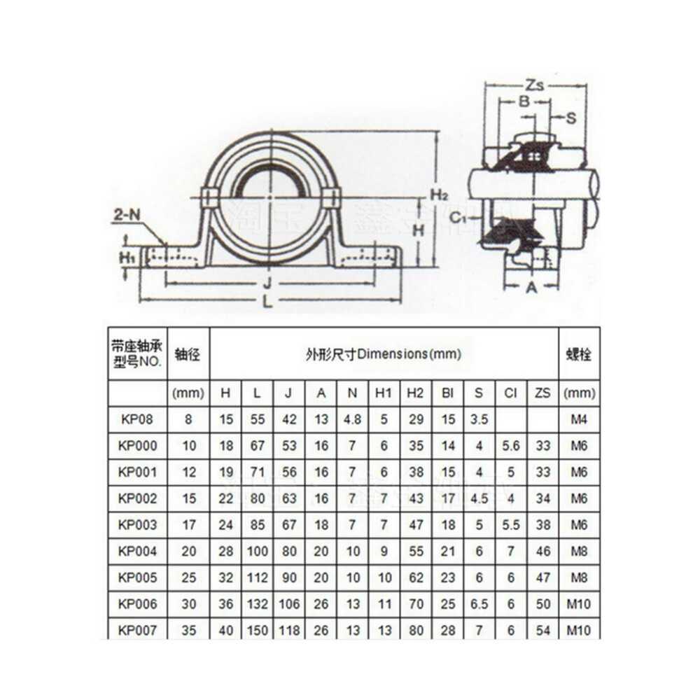 KP KFL Pillow Block Bearing 8mm 10mm 12mm 16mm 20mm 25mm 30mm Bore Shaft Housing