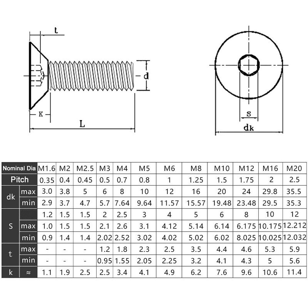M4 M5 M6 M8 High Tensile Socket Countersunk Screws 10.9 Hex Allen Key Bolts