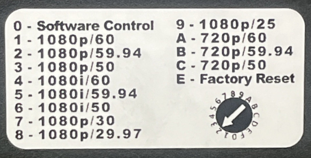 Vaddio ROBOSHOT 12E CAT5 Camera Model: 998-99000-100 w/ Quick Connect