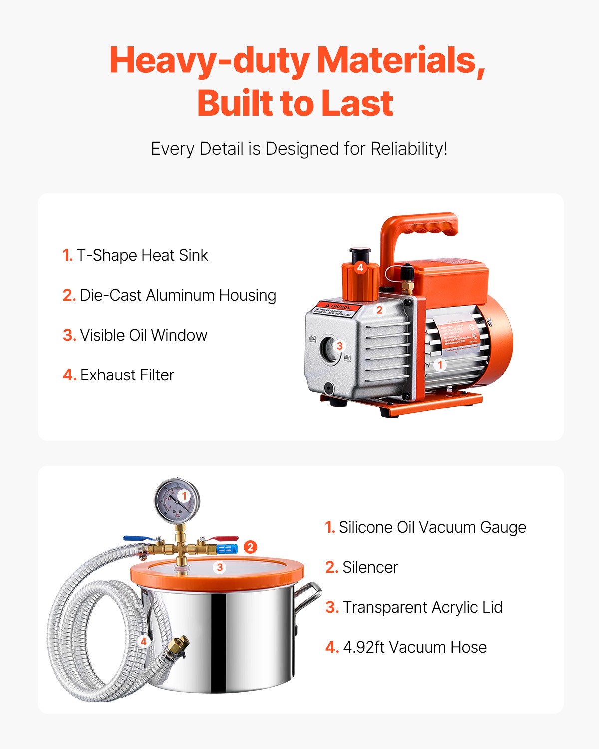 1.5 Gallon Vacuum Chamber 3.5CFM Single Stage Pump Degassing Chamber Kit