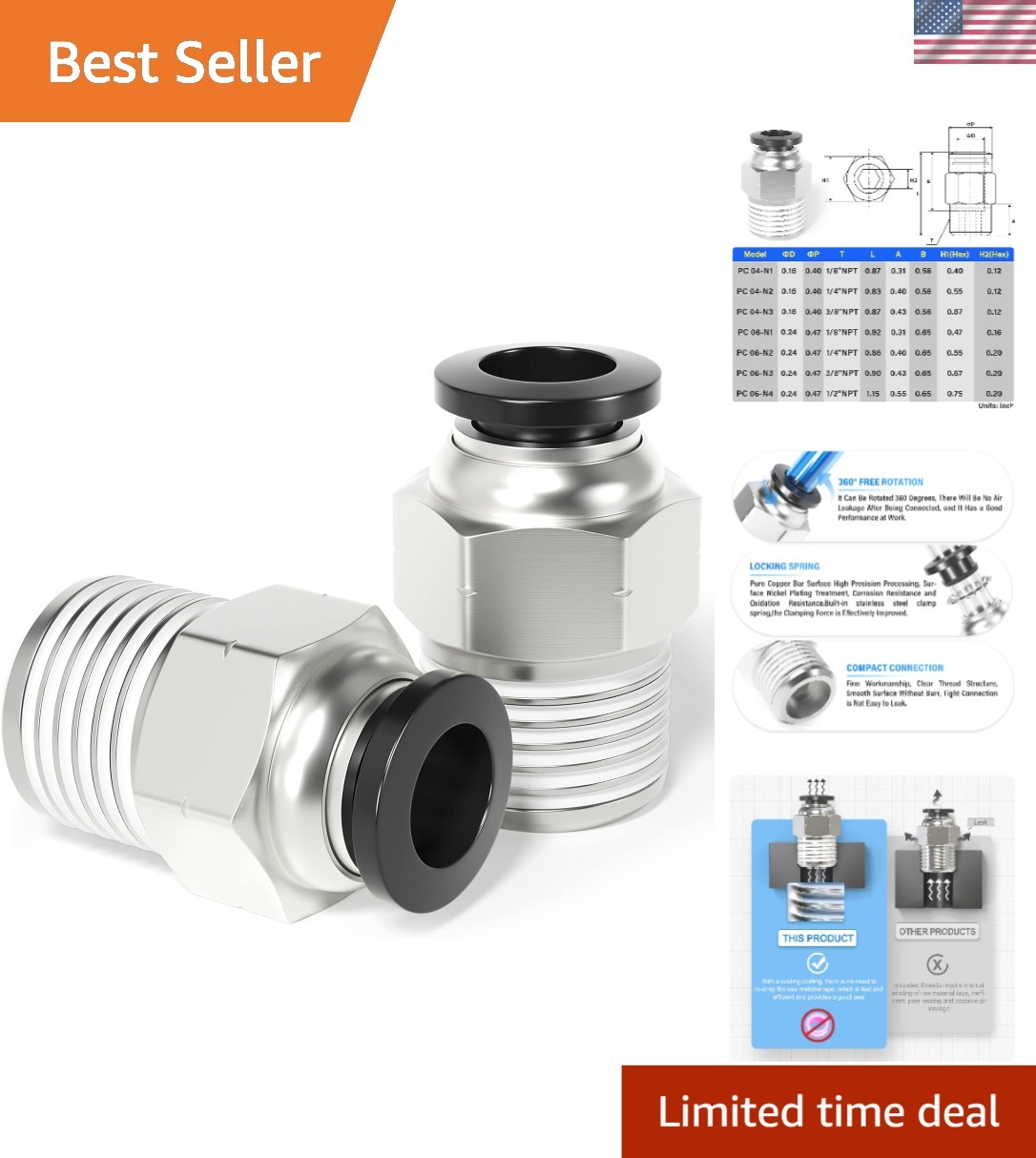 High-Performance 6mm x 1/4 Inch NPT Push Connectors – Copper & Plastic