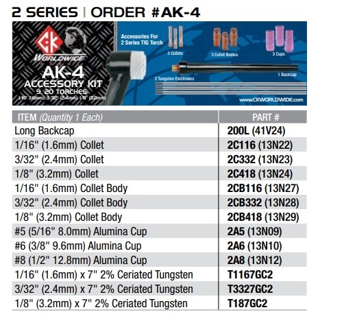 CK Worldwide 2 Series TIG Torch Accessory Kit (AK-4)