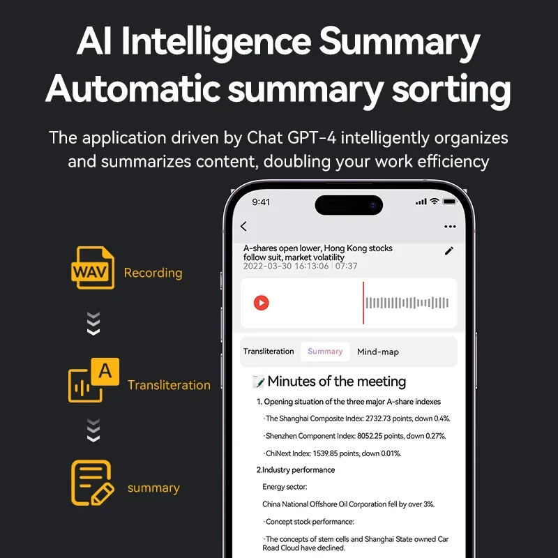 AI Powerd ChatGPT-4 Phone Voice Recorder 58Language Translator Audio Dictaphone