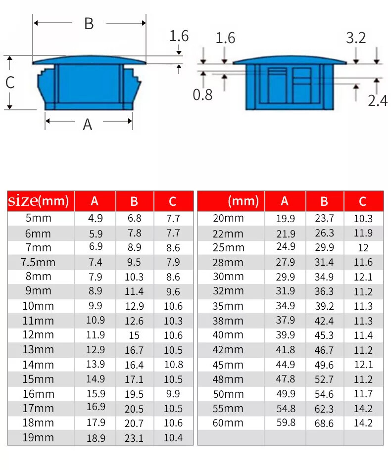 Round Plastic Blanking End Caps Hole Cover Tube Pipe Inserts Plug Bung 5mm-60mm