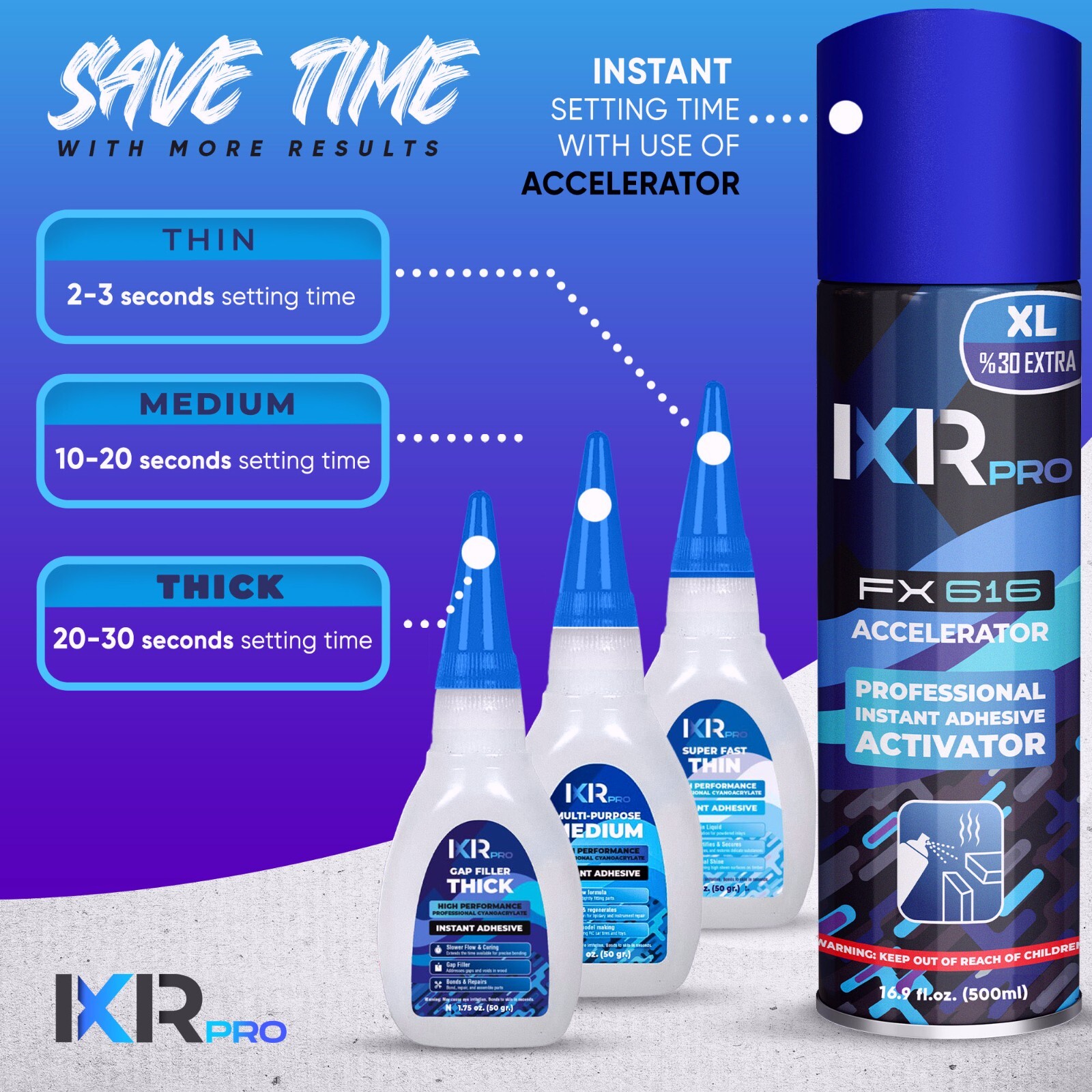 CA Glue with Activator Kit 6×1.75 oz. CA Glue (Thin Medium Thick) 16.9 oz.