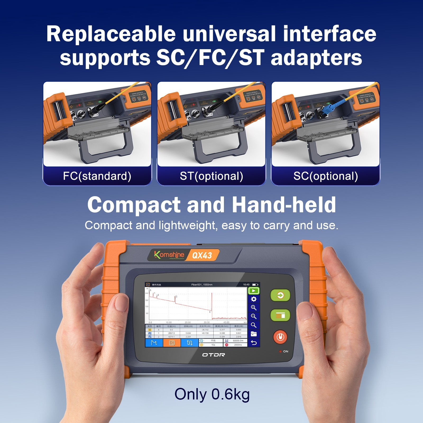 Komshine Fiber Optic OTDR 1310/1550nm 26/24dB Build in OPM/VFL/OLS/RJ45 Function