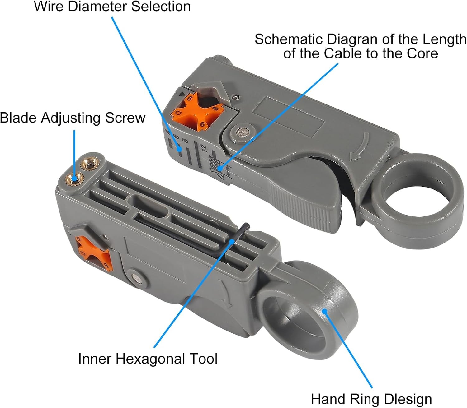 Coax Cable Crimper Tool Kit with 20pcs F Type RG59 RG6 Compression Connectors…