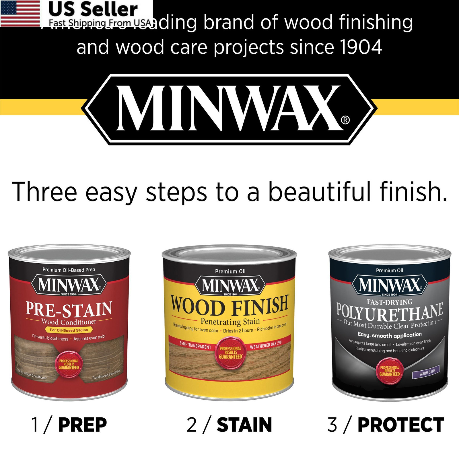 Minwax 63000 Fast Drying Polyurethane Clear Gloss, Quart Quart, Gloss