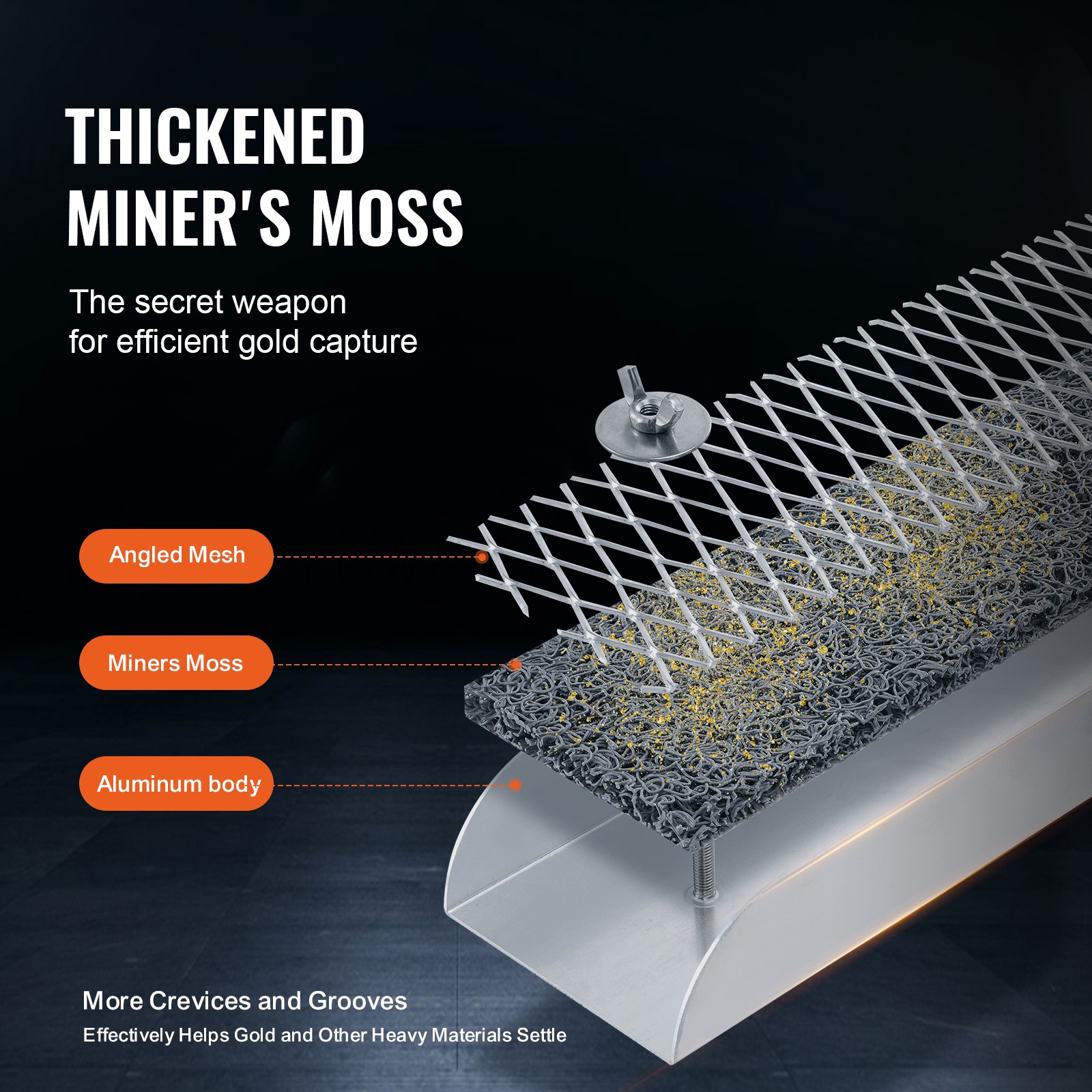Uimoso Gold Panning Kit With Sluice Box12″ Aluminum Gold Mining Equipment 16 PCS