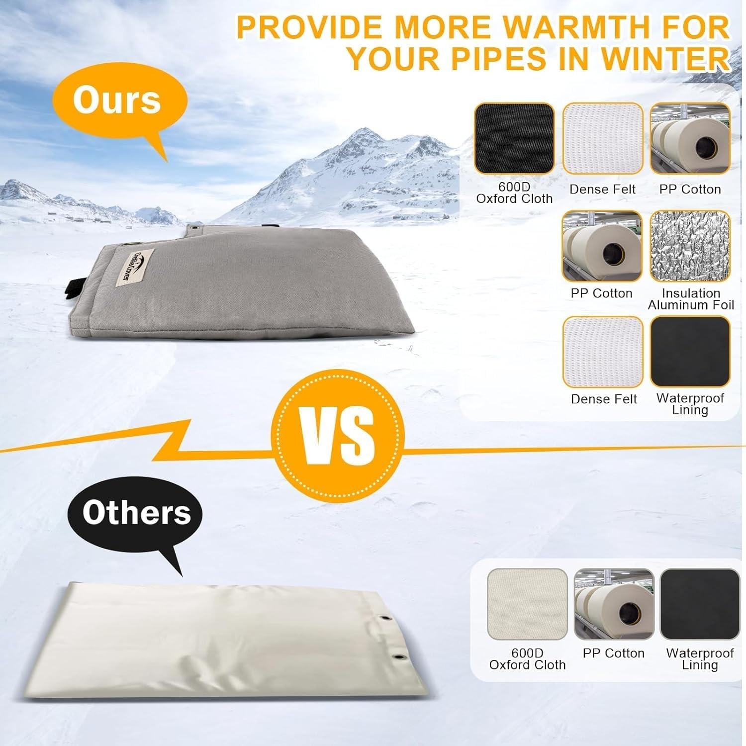 Weatherproof Backflow Insulation Cover – Grey