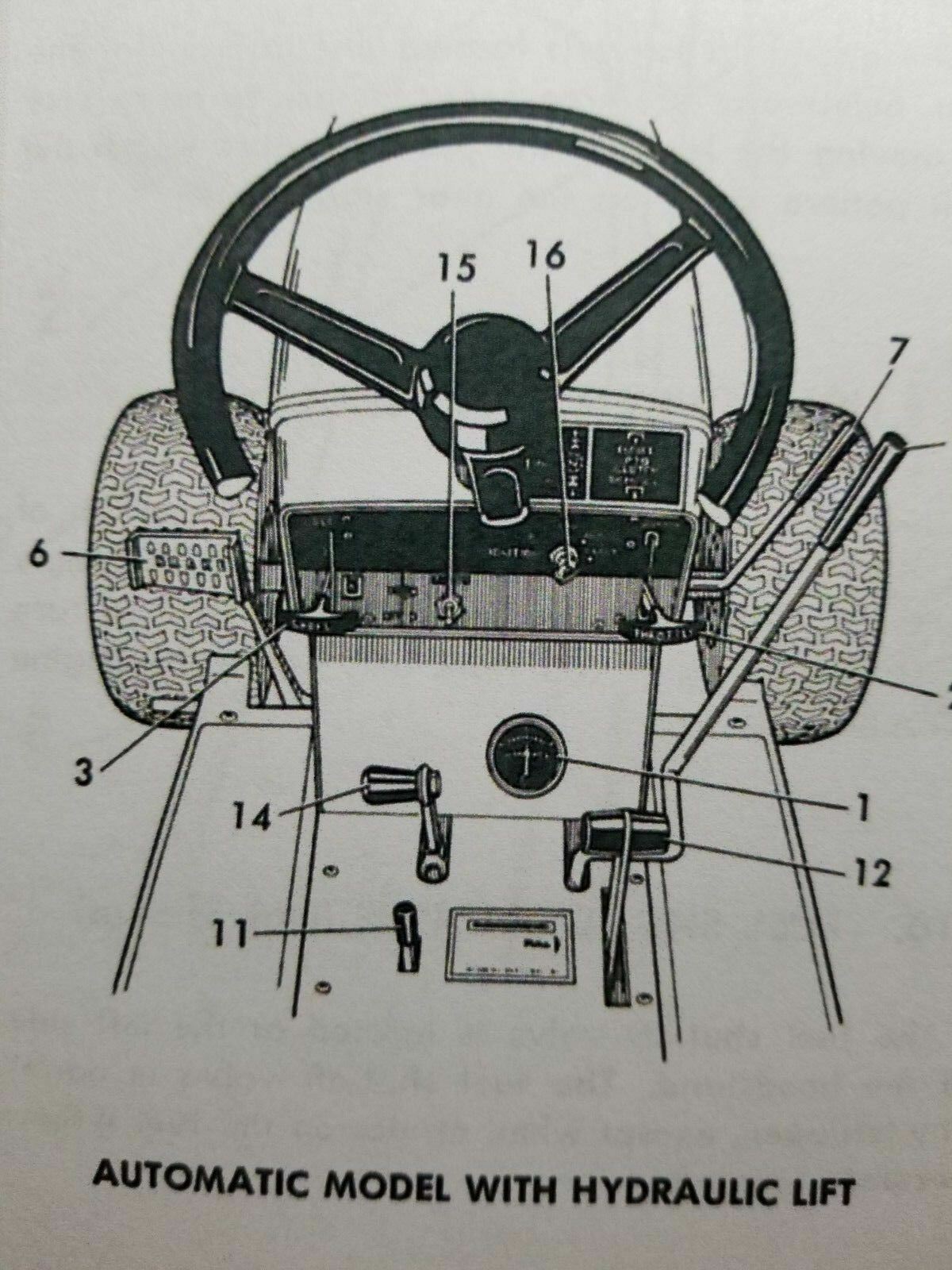 Wheel Horse B-81 B-111 C-81 C-101 C-121 C-141 C-161 D-160 D-200 Tractor Manual