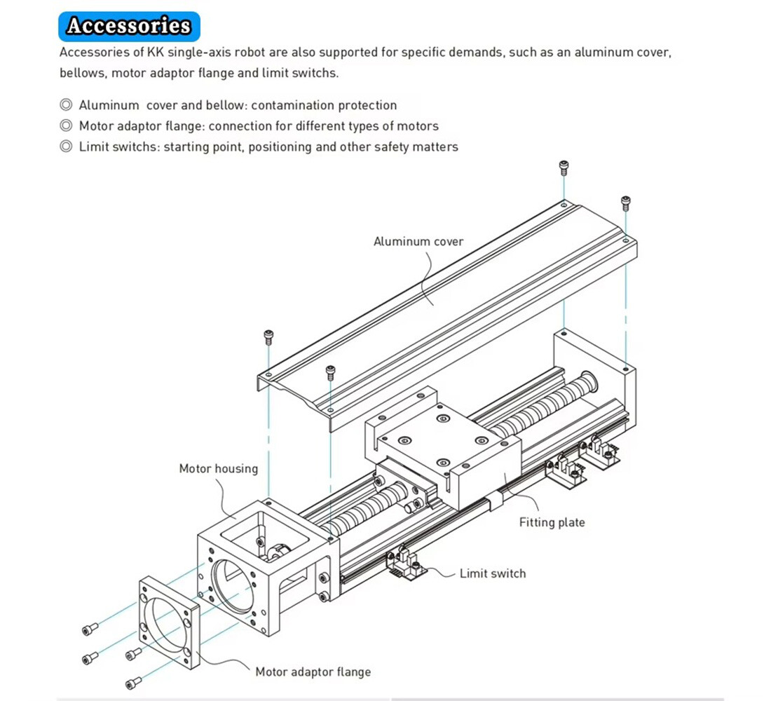 KK60 Linear Module High rigidity Single Axis Robot Replace HIWIN,Wafer stage,CMM