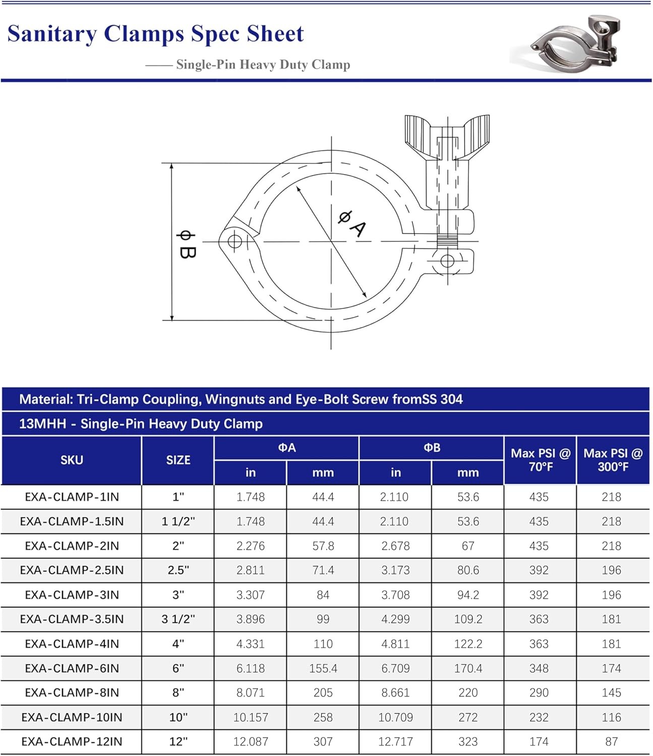 1.5″ Sanitary Tri Clamp, Stainless Steel 304, Single Pin Heavy Duty