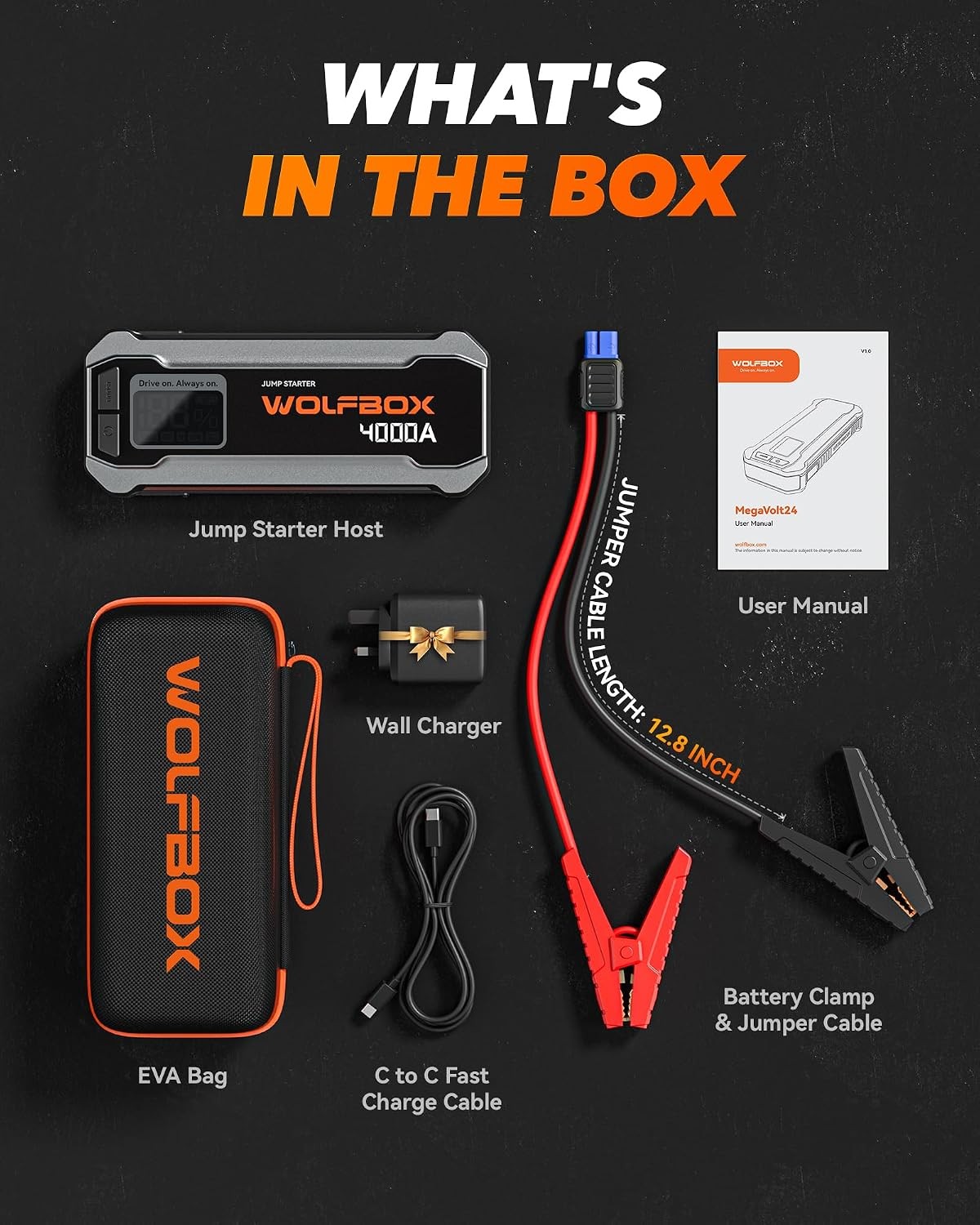 WOLFBOX 4000A Jump Starter,12V Car Battery Jumper Starter Portable with 65W Quic
