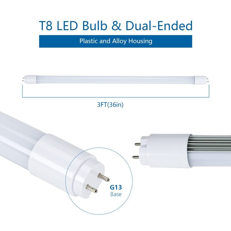 T8 T10 T12 Tube Light 3FT A+B 15W 1875LM, 36In Bulb Ballast Bypass or Dual-En…