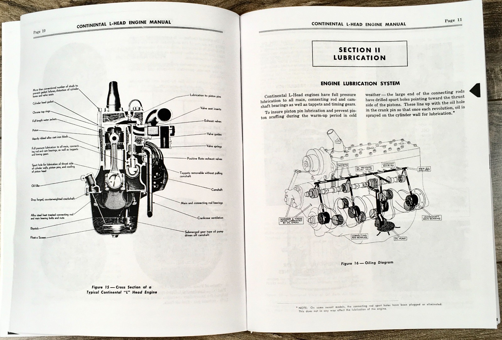 Continental L-Head F162 F163 Engine Motor Service Repair Owners Operators Manual