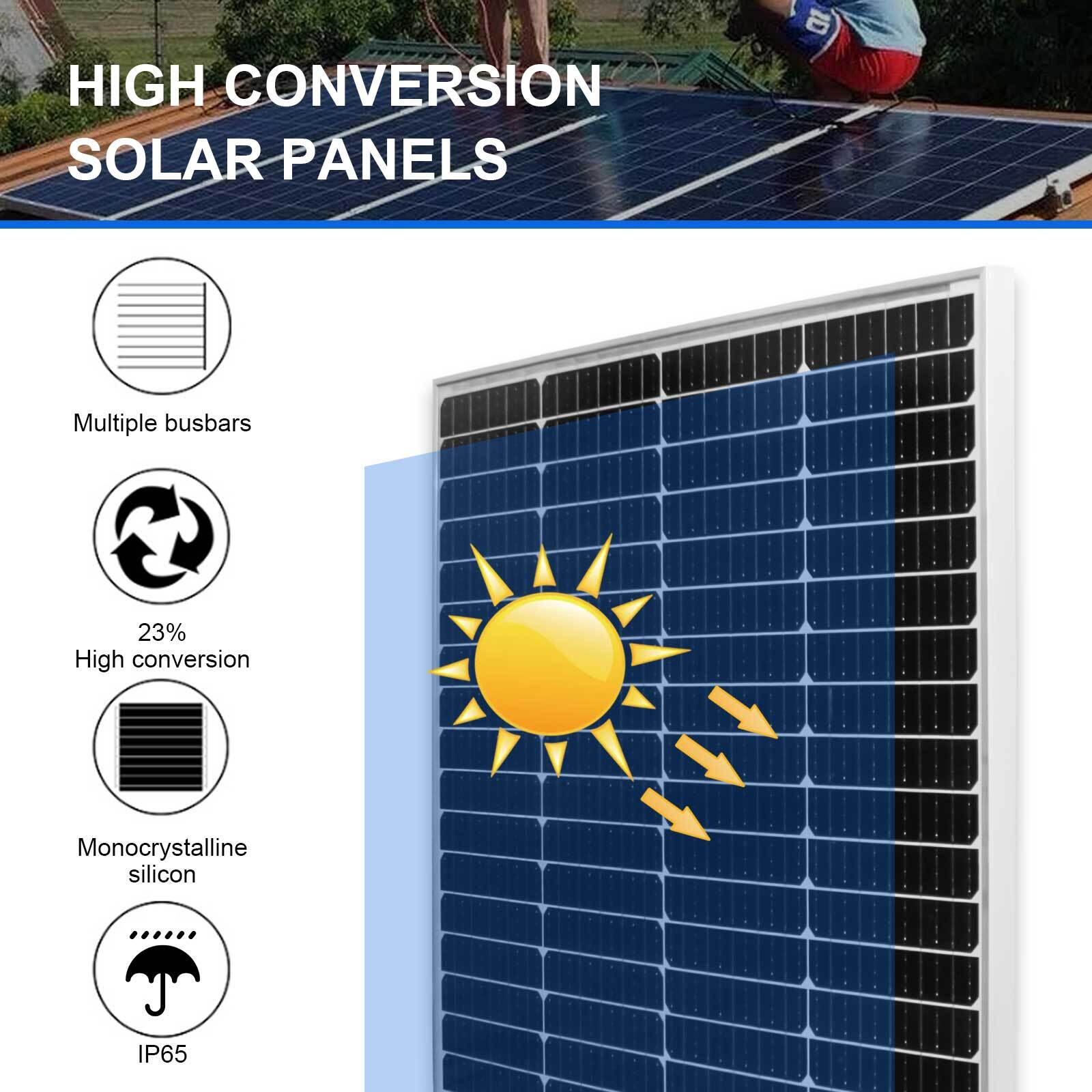 100 Watt 12V 23% High Efficiency Mono Solar Panel PV Module for Marine Caravan