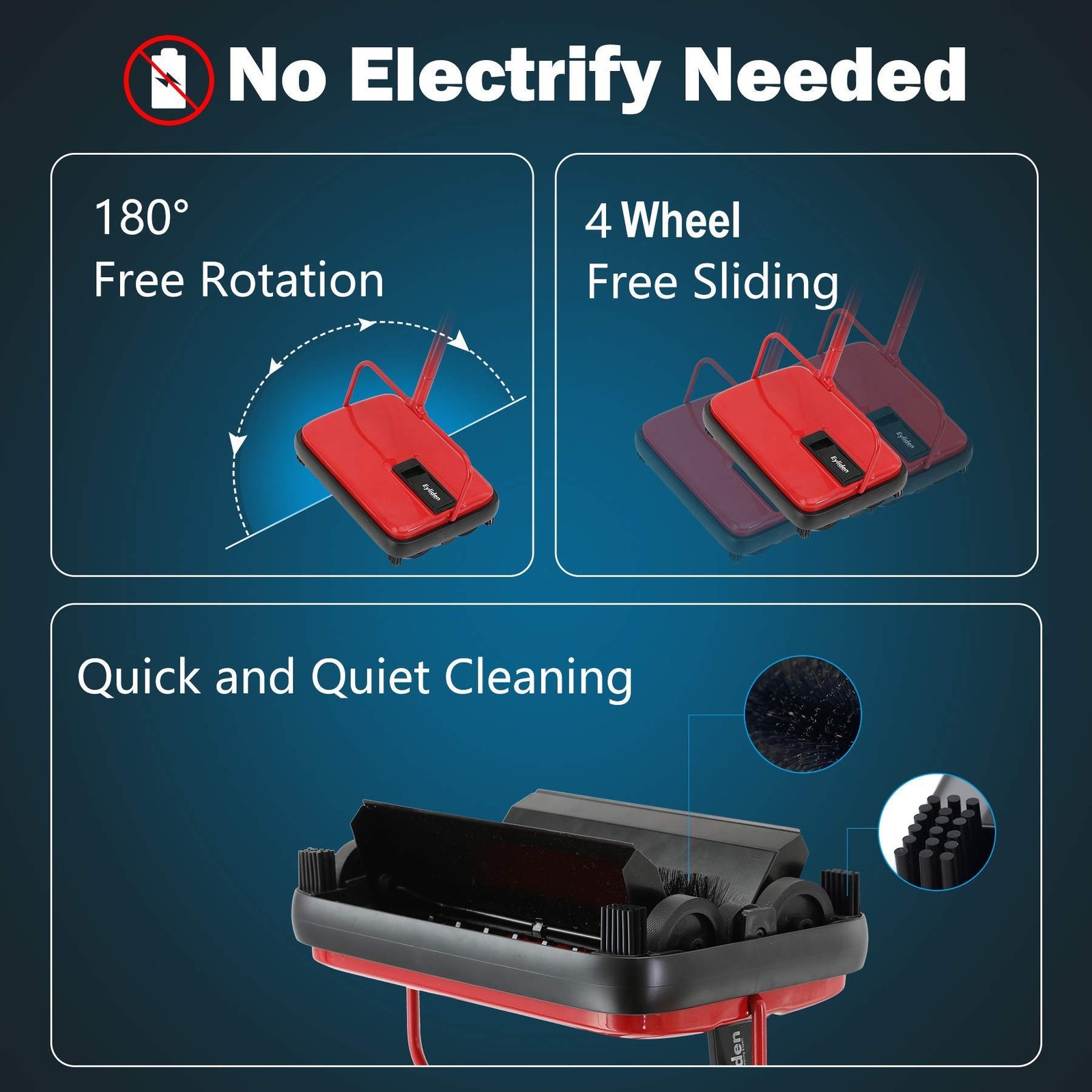 Eyliden Carpet Sweeper, Mini Size Lightweight Hand Push – No Noise, Non-Elect…
