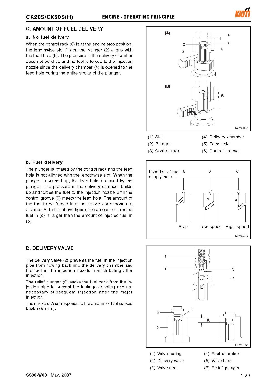 3C 3A 4A 3B 4B Series Industrial Diesel Engines Workshop Manual Fits Daedong 261