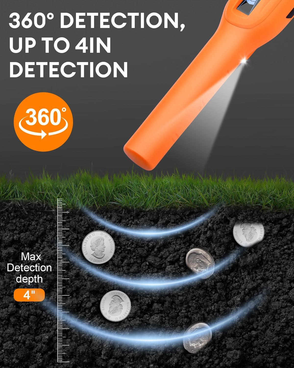 Rechargeable Metal Detector Pinpointer for Adults Kids – IP68 Full Waterproof Ha