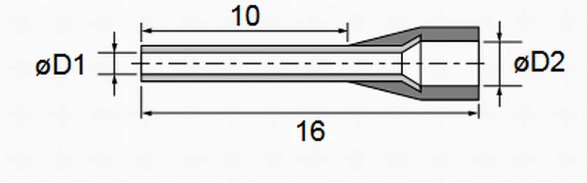 Dual BNC to Clamp Bar Terminal Coaxial Signal Cable For GE Ultrasonic Flow Meter