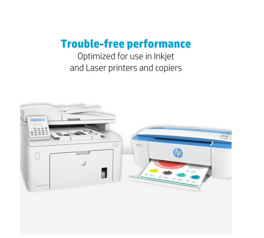 (2 Pack) HP Copy & Print20, 20lb, 8.5 x 11, 1 Ream (500 Sheets)