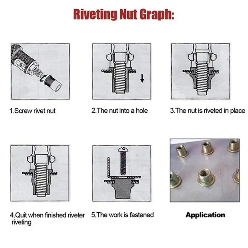 300/165/100PCS BoxRivet Nut Kit Mixed Zinc Steel Rivnut Insert Nutsert Threaded