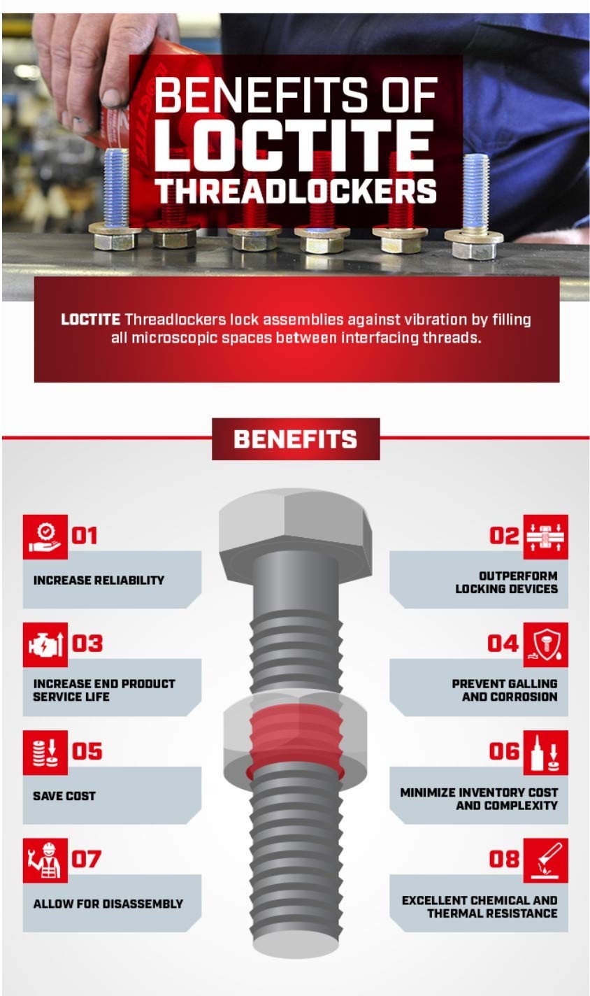Loctite 38653 222 Purple Low Strength Thread Locker Tube 6 Milliliter,