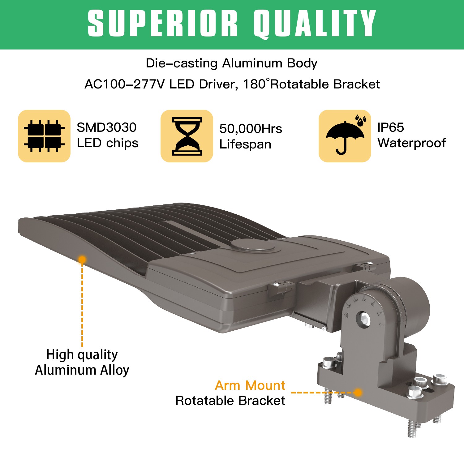320W LED Parking Lot Light Fixtures Commercial Shoebox Pole Lights 5000K 33600LM