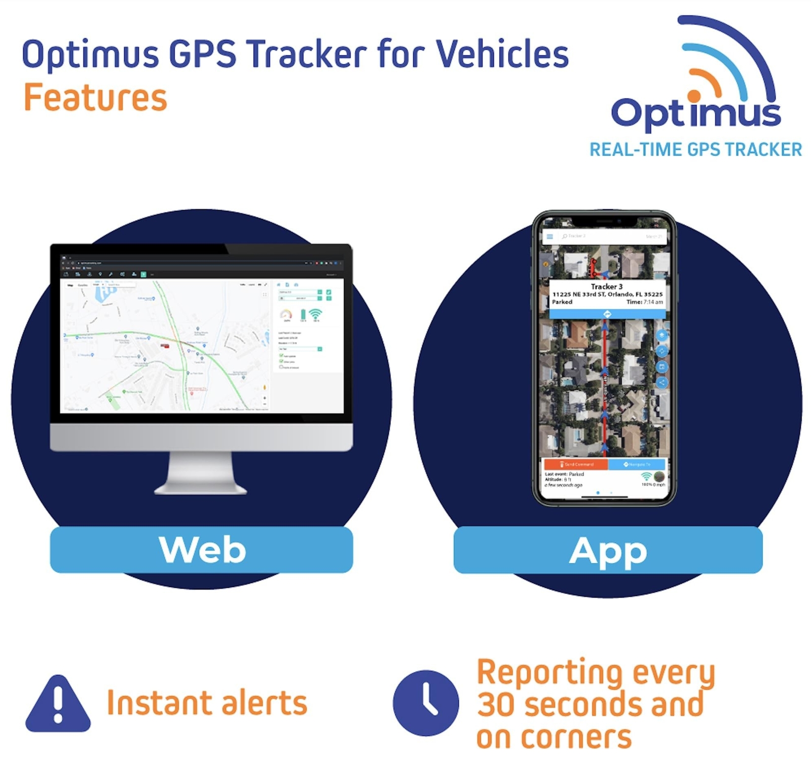 Optimus Wired GPS Tracker for Vehicles – Easy Installation on Car’s Battery -…