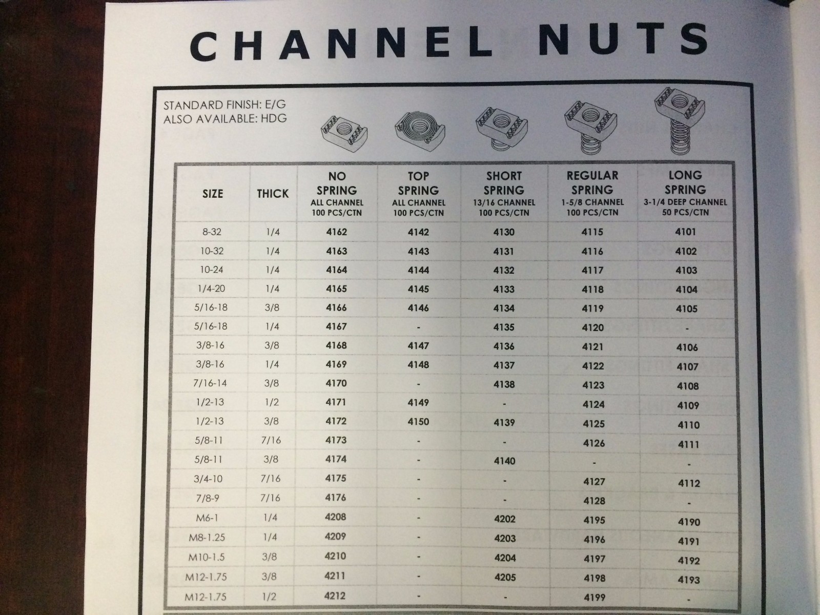 (Qty 100) 3/8-16 Spring Nuts for Unistrut B-Line Channel P1008 #4121 3/8″