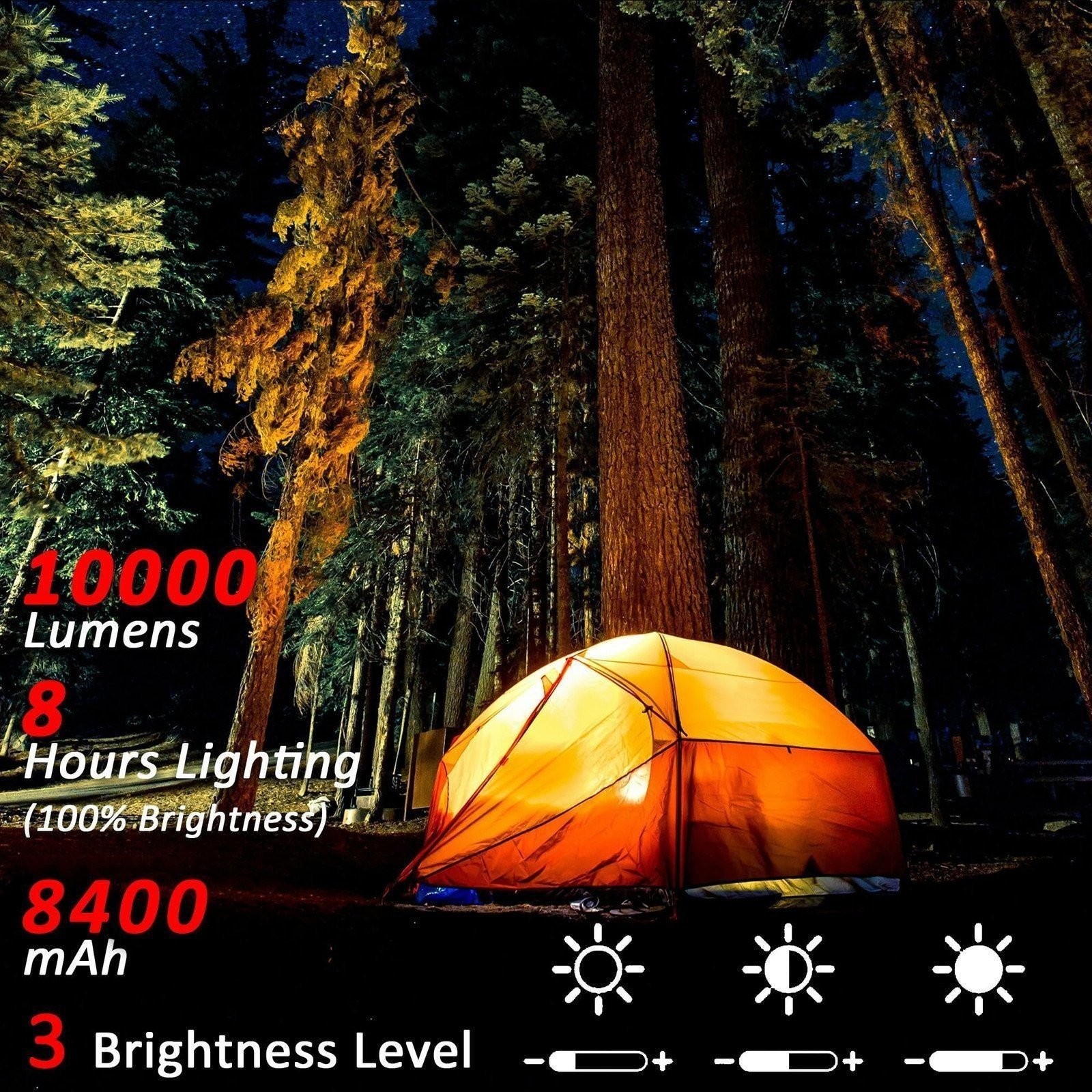 Portable Outdoor Rechargeable Solar Panel LED Work Light Waterproof Floodlight