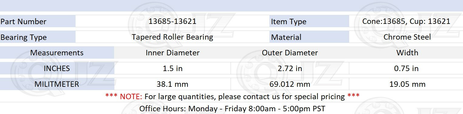 [1-Pack] Cone: 13685 Cup: 13621 Tapered Roller Bearing Set 1.5″ x 2.72″ x 0.75″