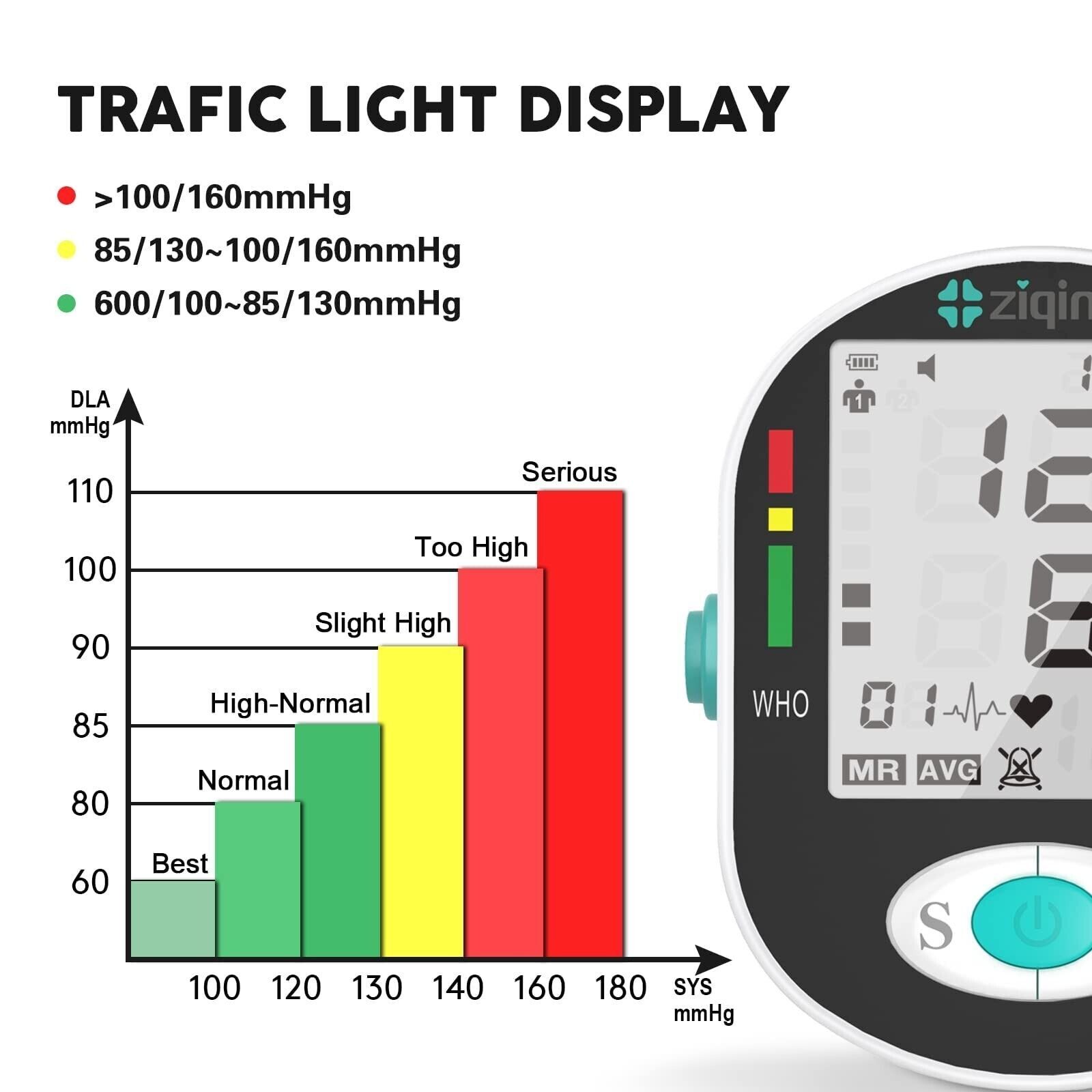 LCD Digital Blood Pressure Monitor Arm BP Large Cuff Pulse Meter Machine & Voice