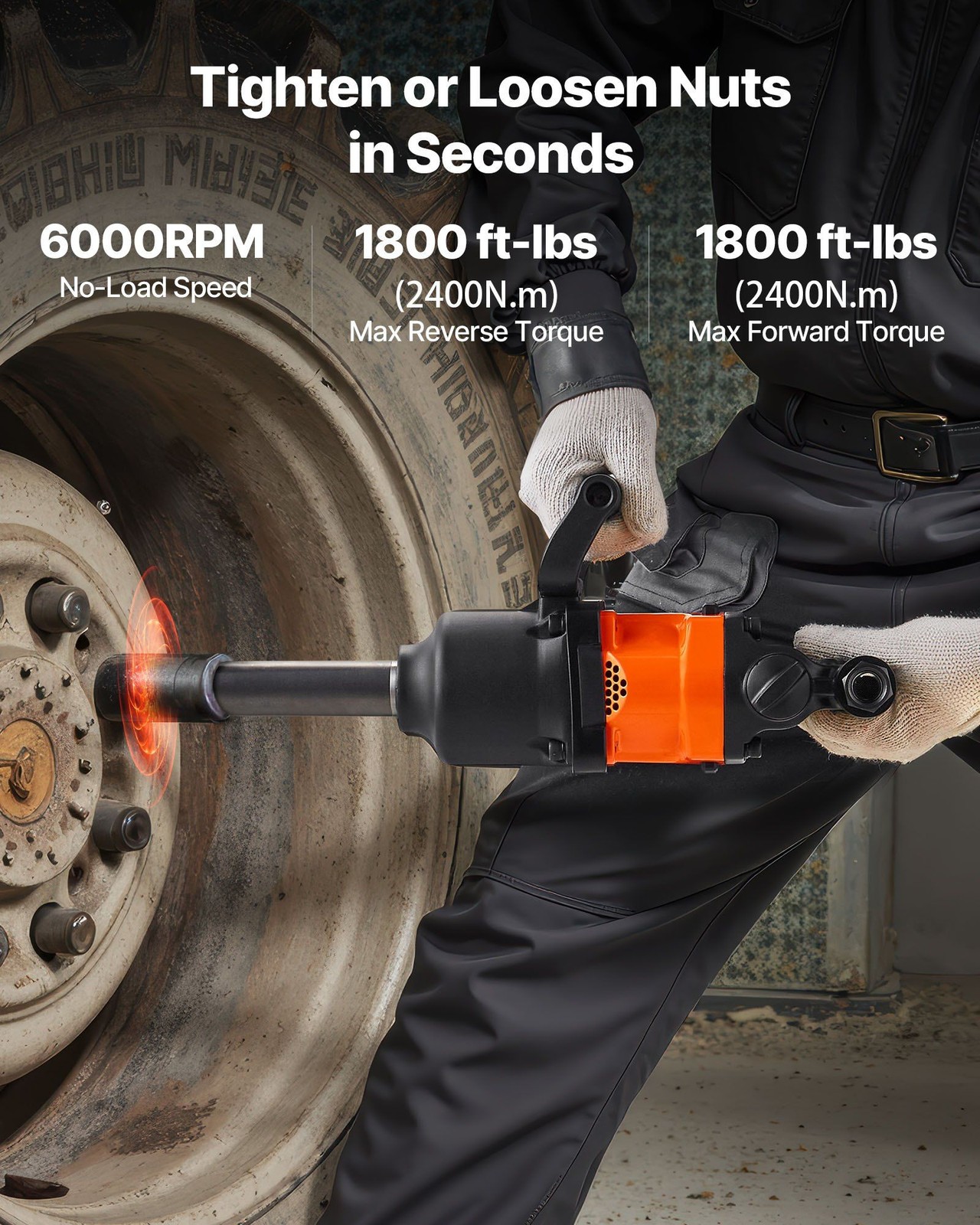 Light-Duty Handling 1800ft-lbs Wrench 6in Anvil 18.7lb Design Form