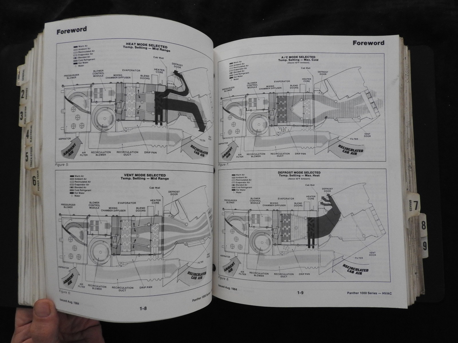Case IH 9110 9130 STEIGER TRACTOR 1000 Panther Puma Wildcat Service Manual 1987