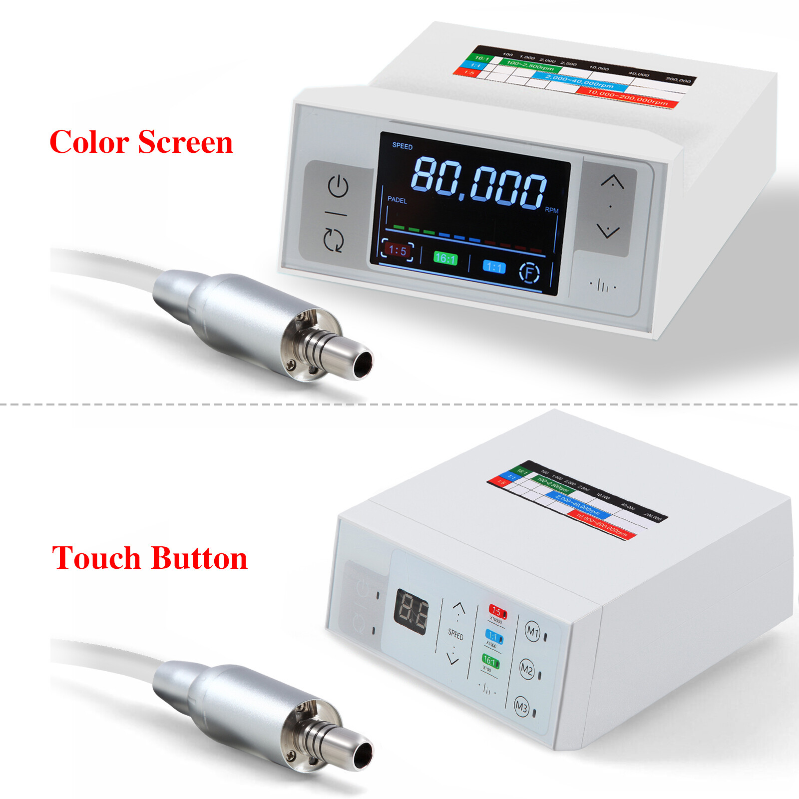 Dental LED Electric Micro motor Touch Button /Built-In Micromotor 1:5 1:1 CICADA
