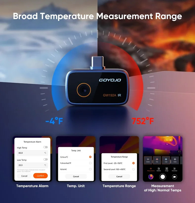 GOYOJO Thermal Imaging Camera for Android/iphone 15/16/17 192×192 IR Resolution