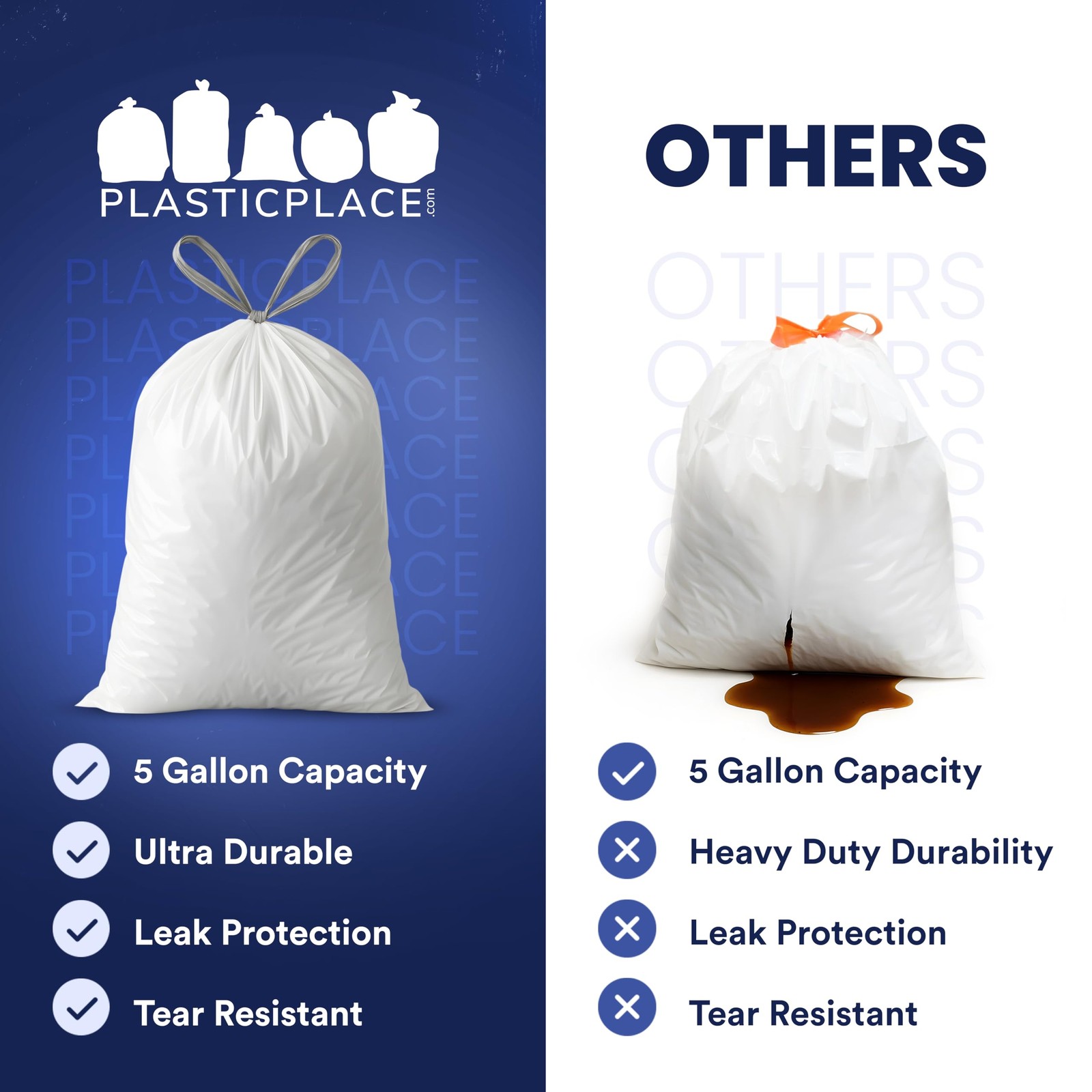 Plasticplace 5 Gallon Trash Bags – White 1 Count (Pack of 100),