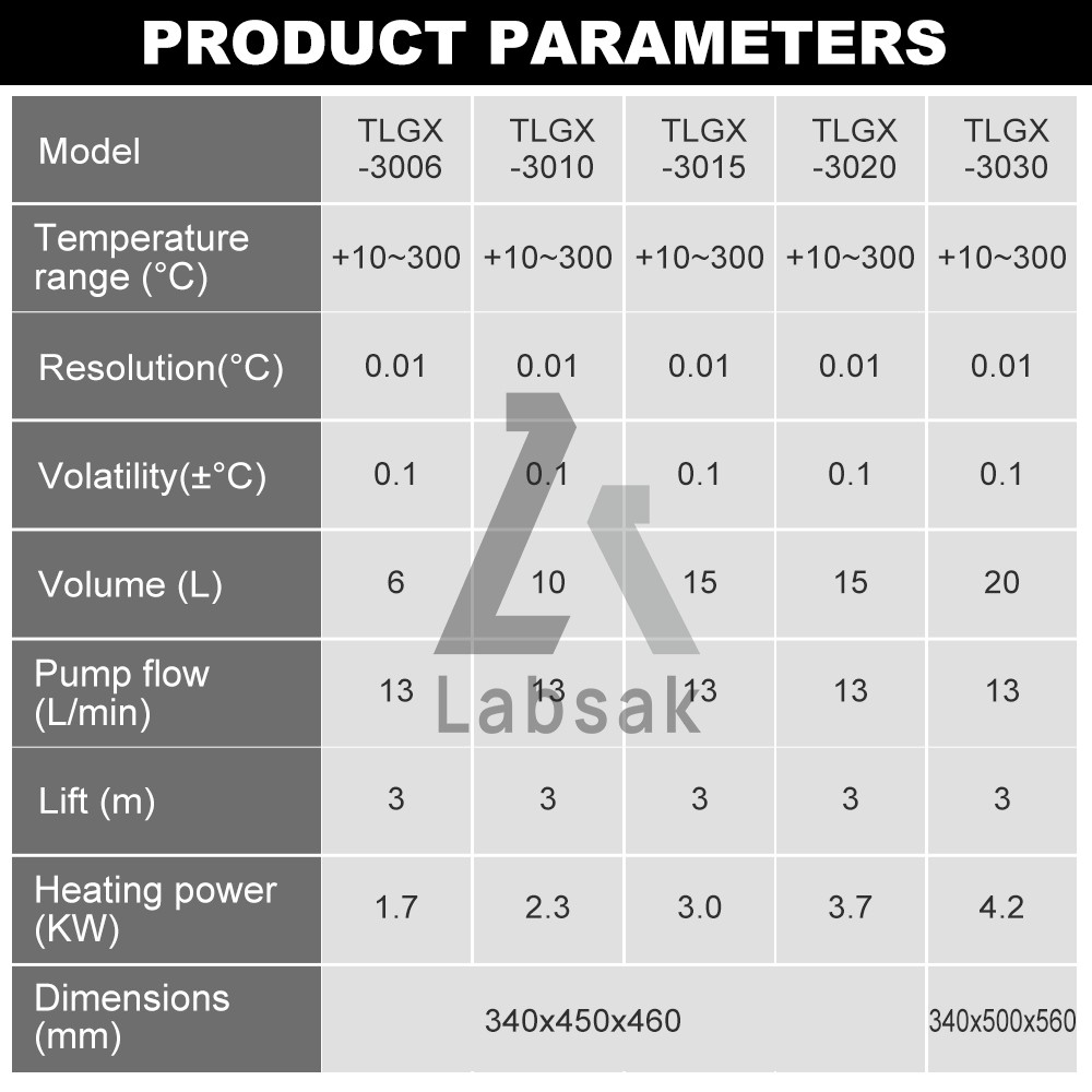 6L Lab High Temperature Circulator Machine 110V Oil Bath Circulating Heater US