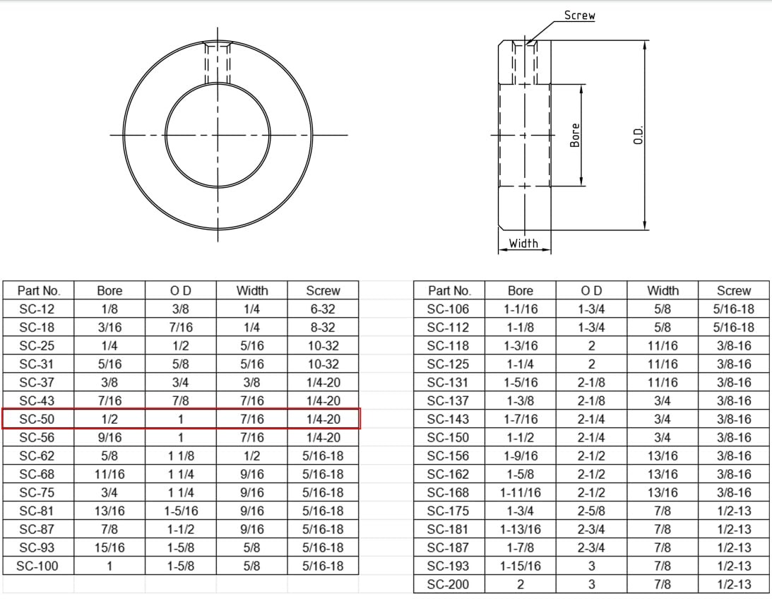 AZSSMUK 1/2″ Bore Shaft Collars of Metal Stainless Steel w/Set Screw,4piece