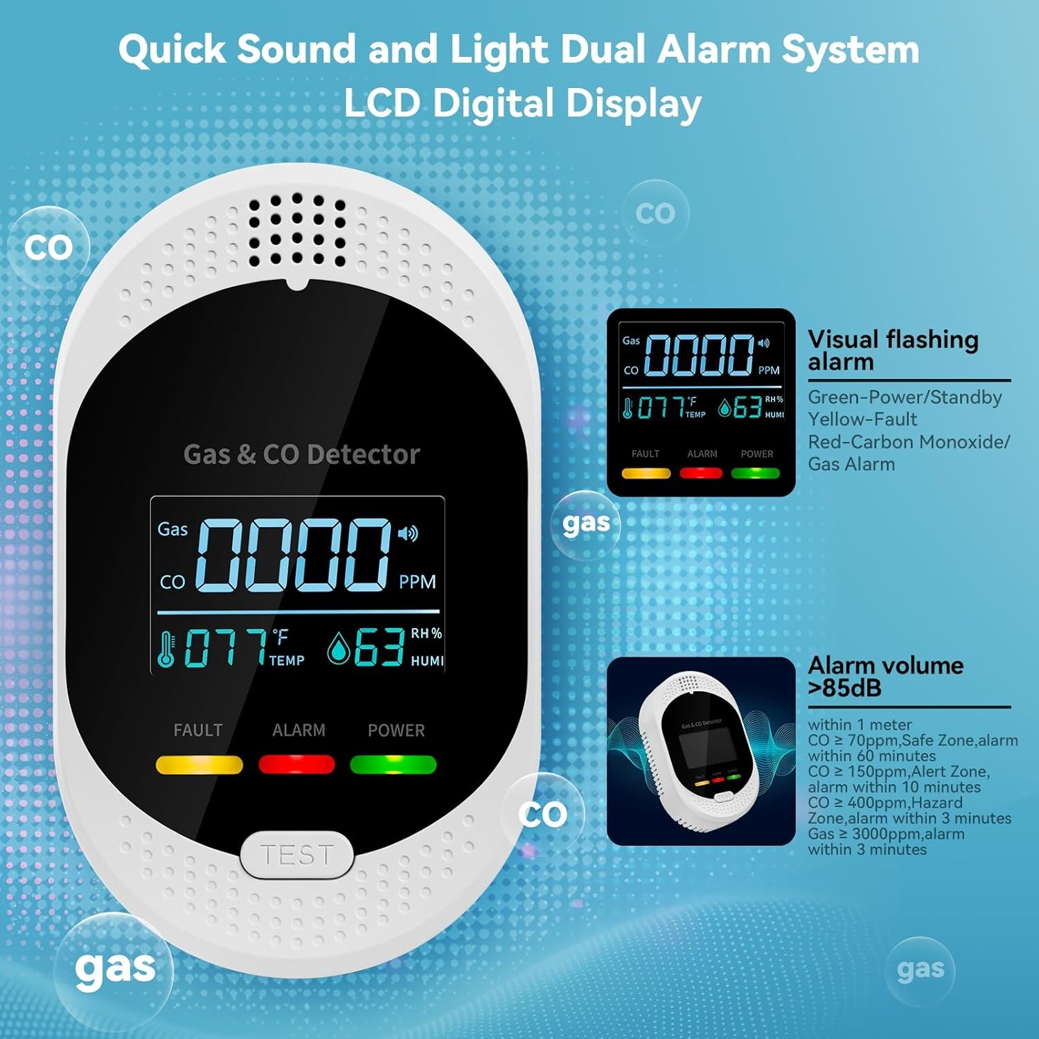 4-in-1 Carbon Monoxide Detector Plug CO2 Level Monitor Alarm with Temp Sensor US