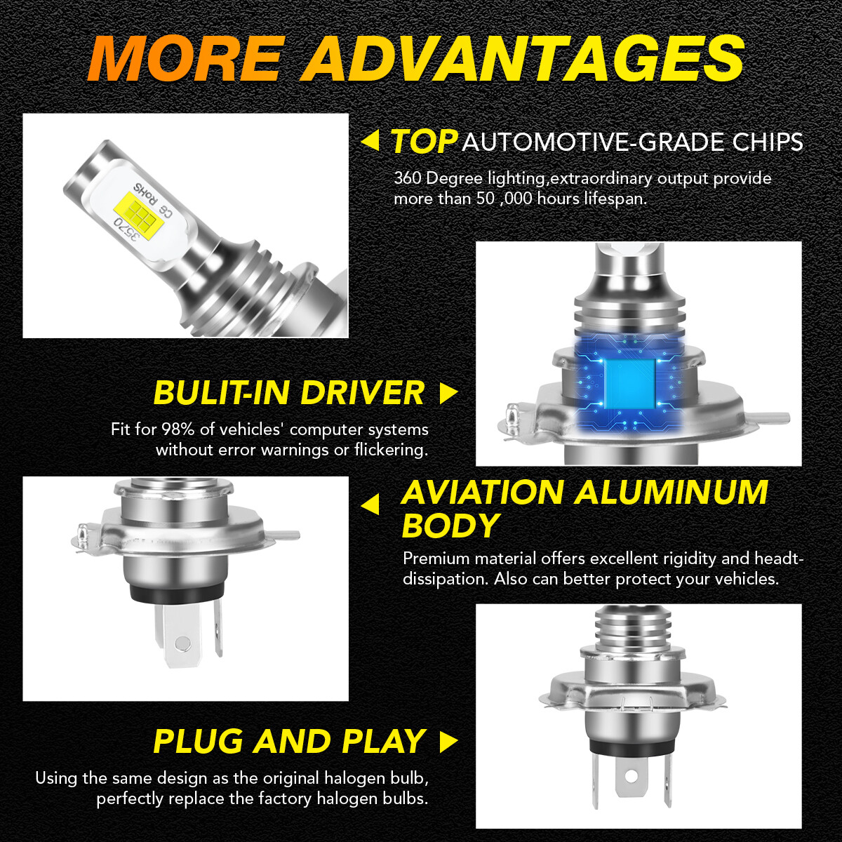 Super Bright CSP LED headlight bulbs for Honda VT750C Shadow Aero 2004-2022 US