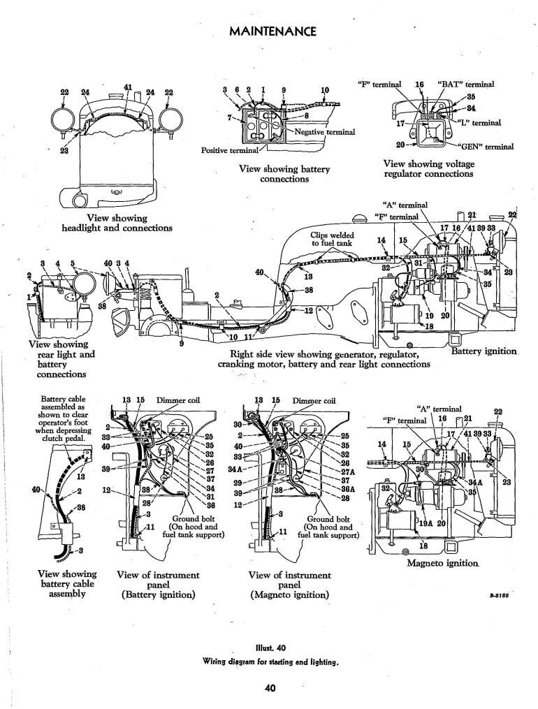 Tractor Operator Instruction Maint Manual Fits McCormick Farmall Cub 1955